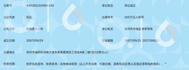 深圳市香蜜源投資咨詢(xún) 專(zhuān)業(yè)引領(lǐng)，財(cái)富護(hù)航